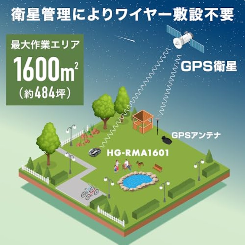 ロボット芝刈機 3