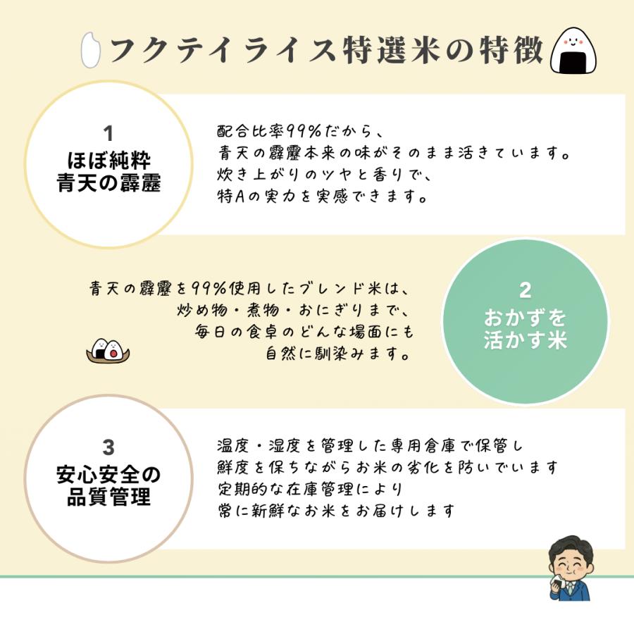 ブレンド 特選米 白米青天の霹靂使用 3