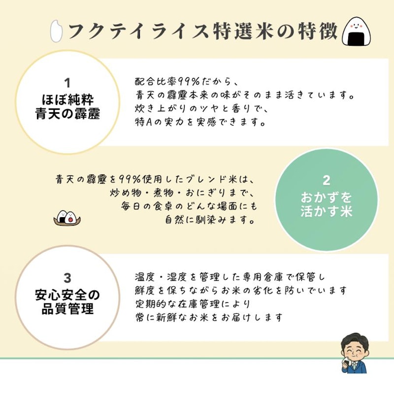 ブレンド 特選米 白米青天の霹靂使用 3