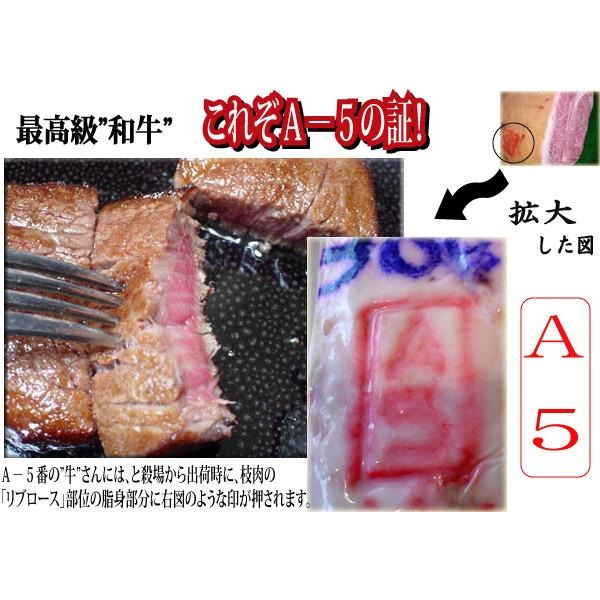 リブロース 3