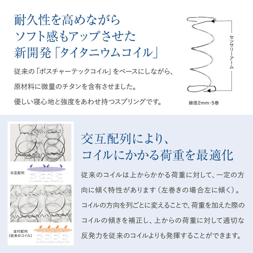 エバンスⅢ 4