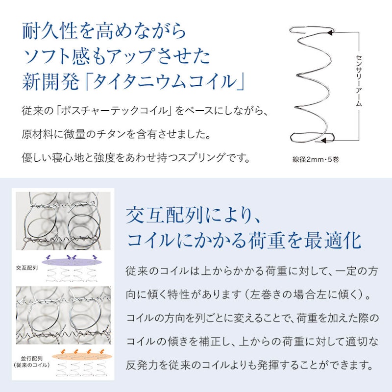 エバンスⅢ 4