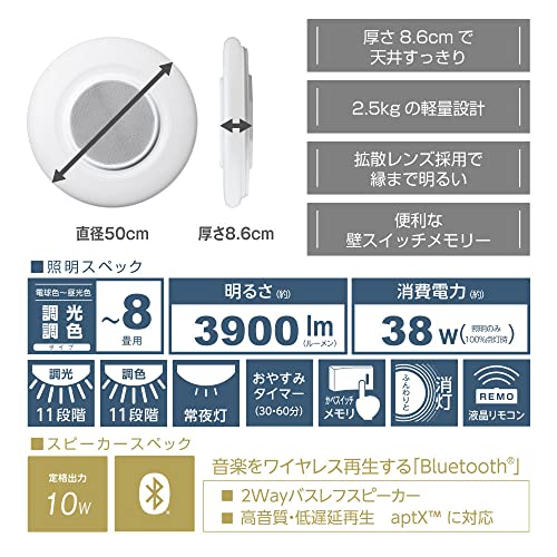シーリングライト 5