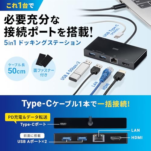 USB Type-Cドッキングステーション 2