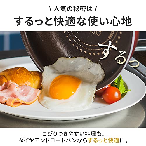 ダイヤモンドコートフライパン 28cm 3