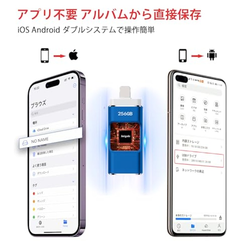 USBメモリ 2