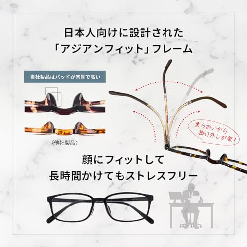 老眼鏡 3