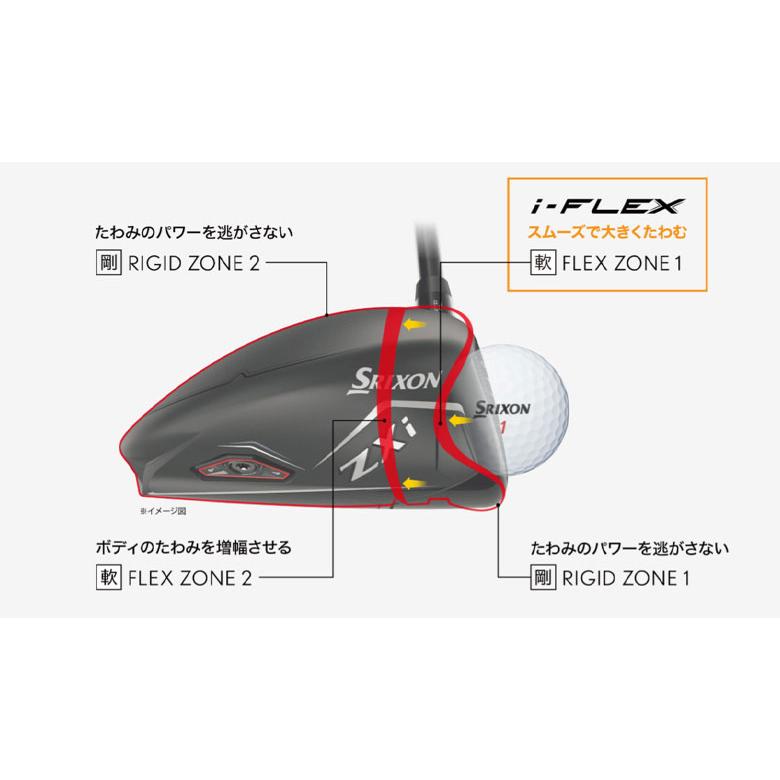 ZXi ドライバー 9
