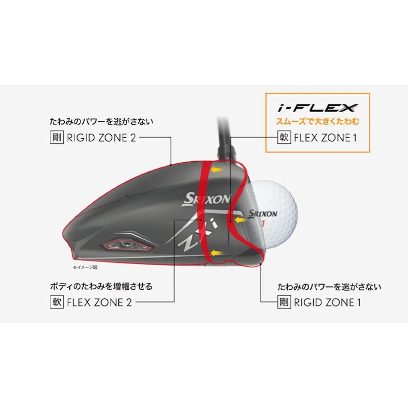 ZXi ドライバー 9
