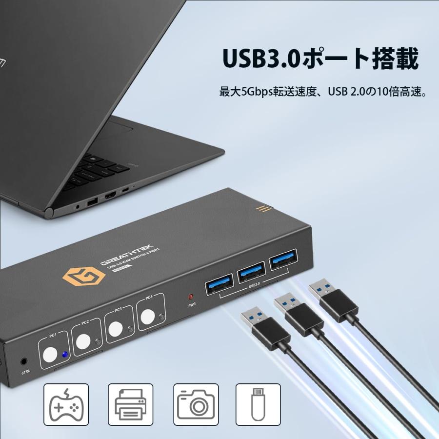 KVMスイッチ 3