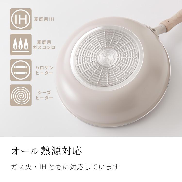 フライパン 28cm深型 6