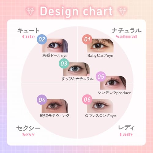 つけまつげ 6