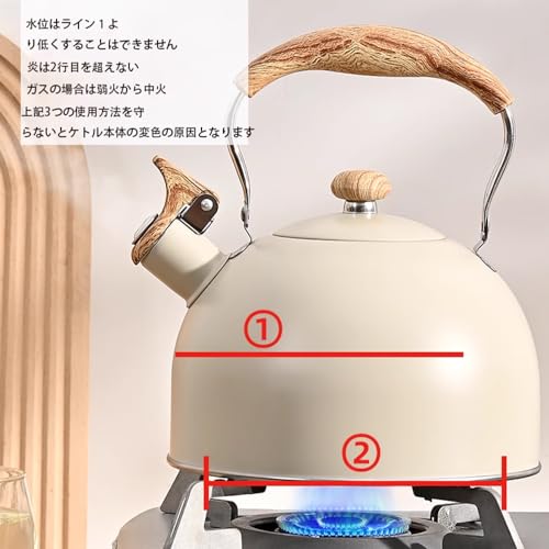 笛吹きケットル 6
