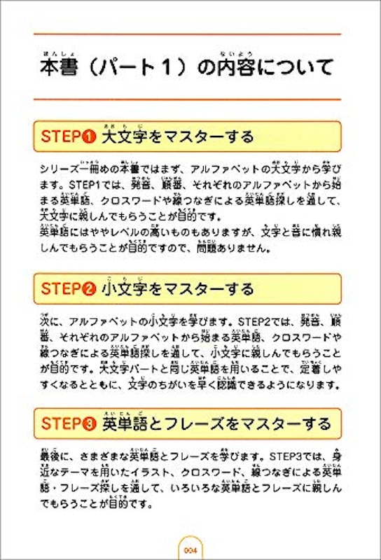 22年 小学生 英語ドリルのおすすめ人気ランキング選 Mybest 22年 小学生 英語ドリルのおすすめ人気ランキング選 Mybest