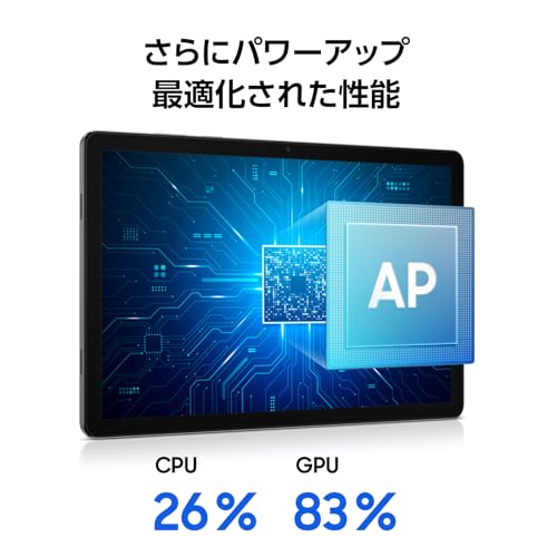 Tab A11+ 5G 3