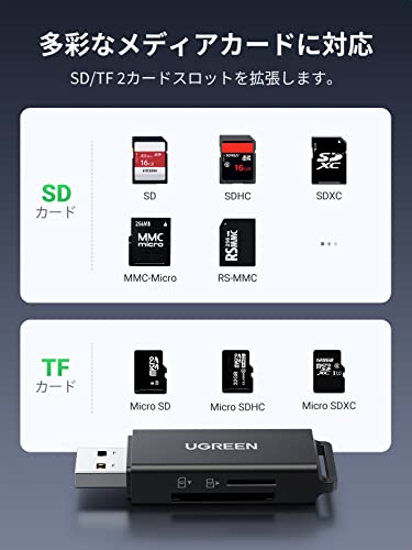 SDカードリーダー  3