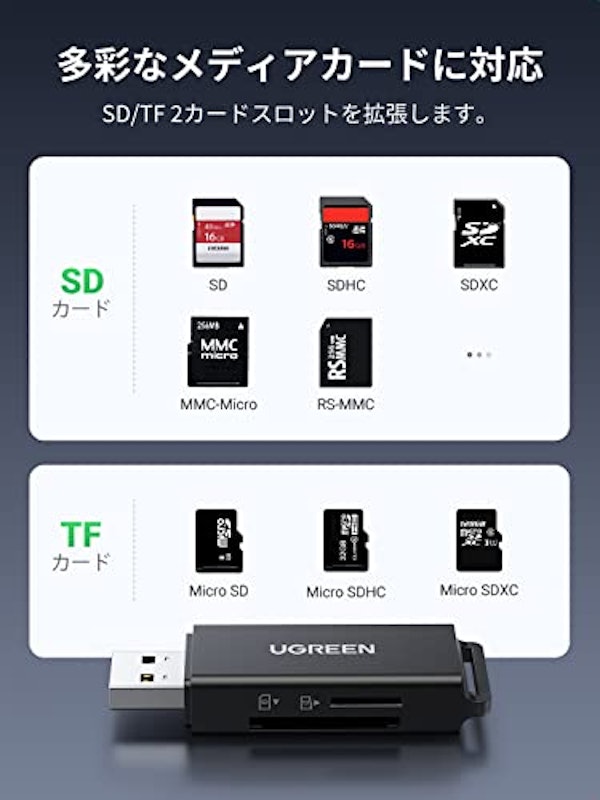 SDカードリーダー 3