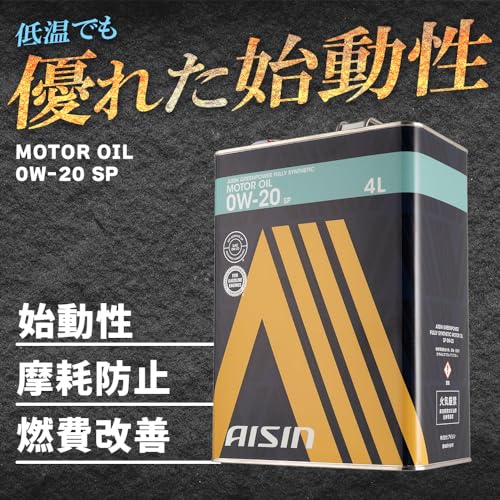 GREENPOWER FULLY SYNTHETIC MOTOR OIL 3