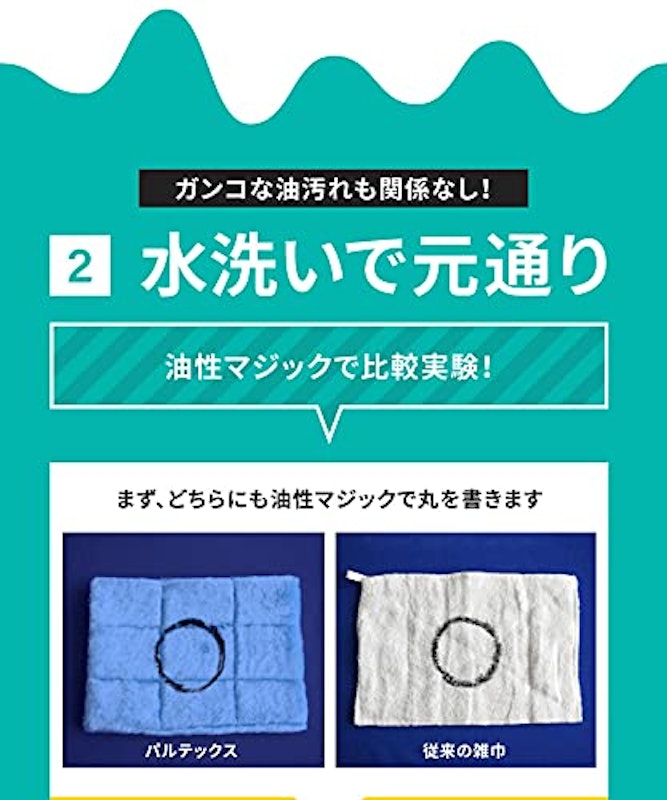 パルテックス 4