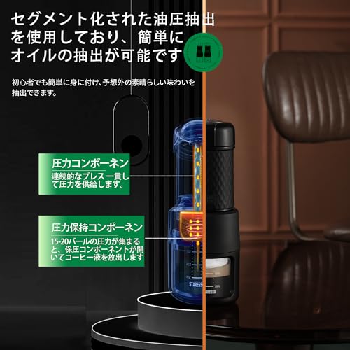 エスプレッソメーカー 3