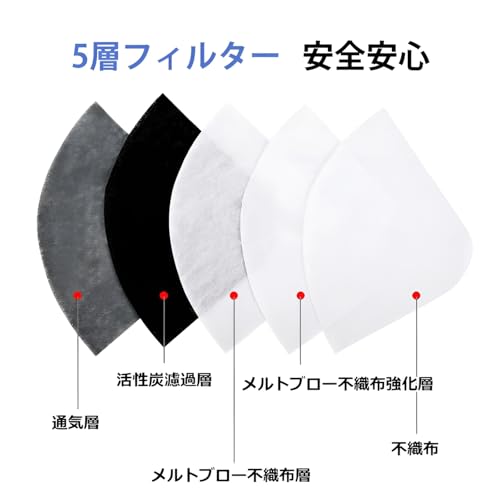 防塵ゴーグル 3