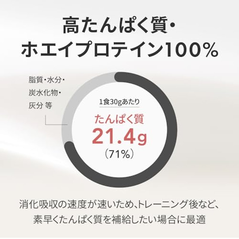 ホエイプロテイン 黒ごまきなこ風味 3