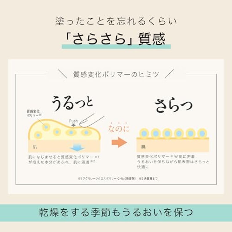 パウダリーUVジェル 3