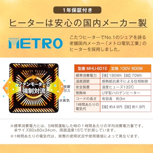 こたつ 3点セット 6
