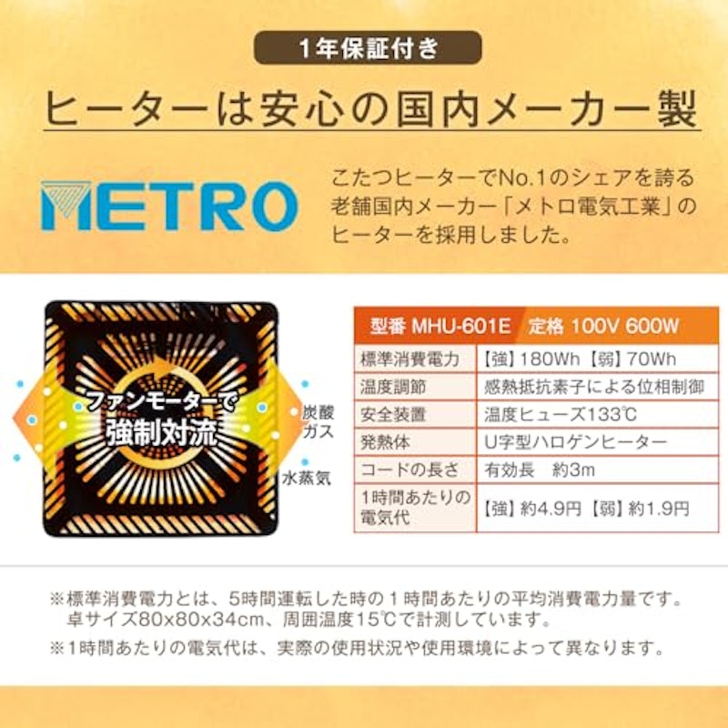 こたつ 3点セット 6