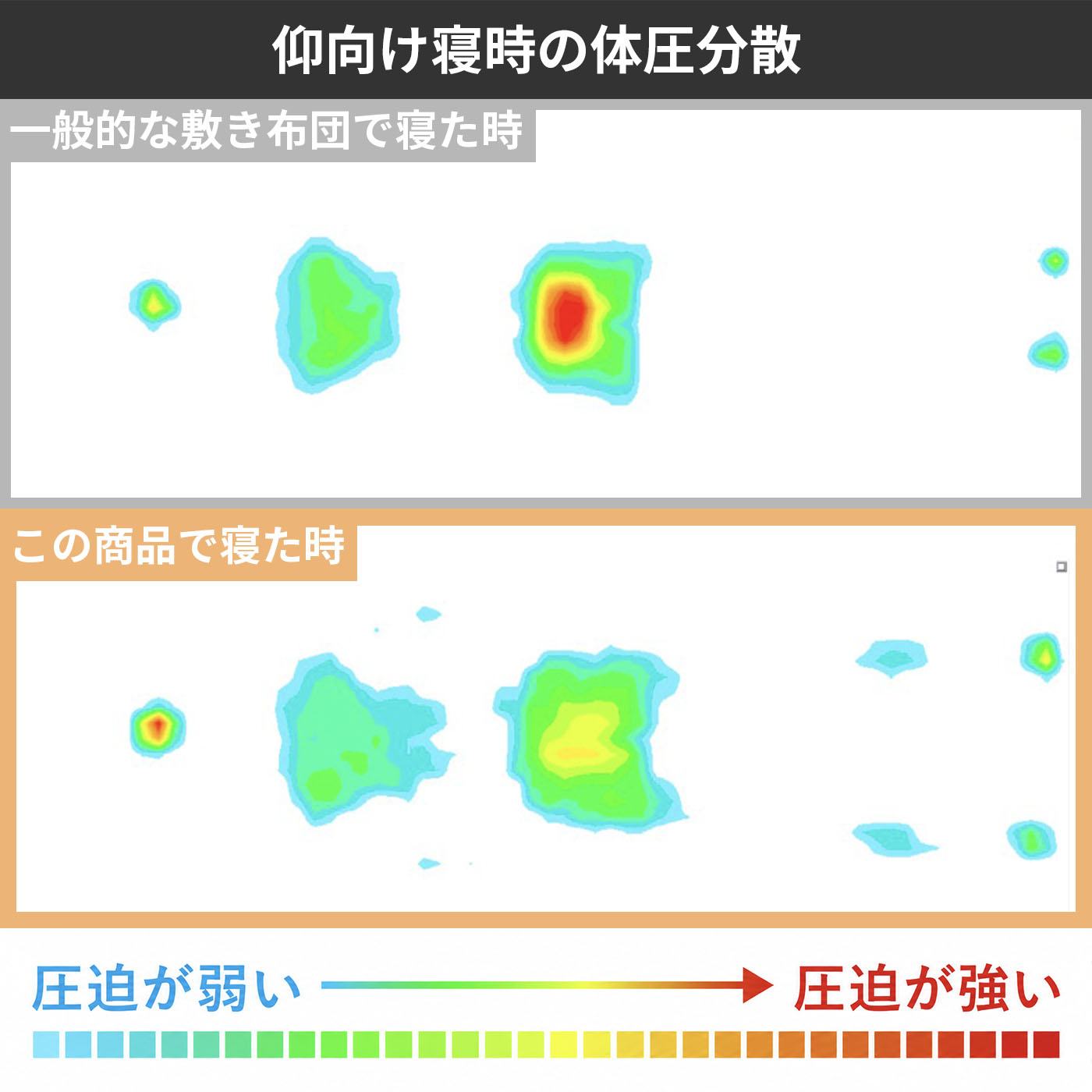 KURUKURU GOKUMIN プレミアム高反発マットレス クチコミ評価・評判&検証レビュー 2