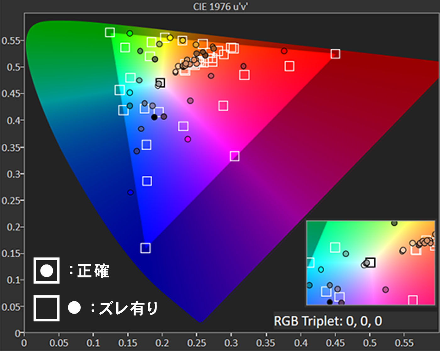 モバイルモニター 6