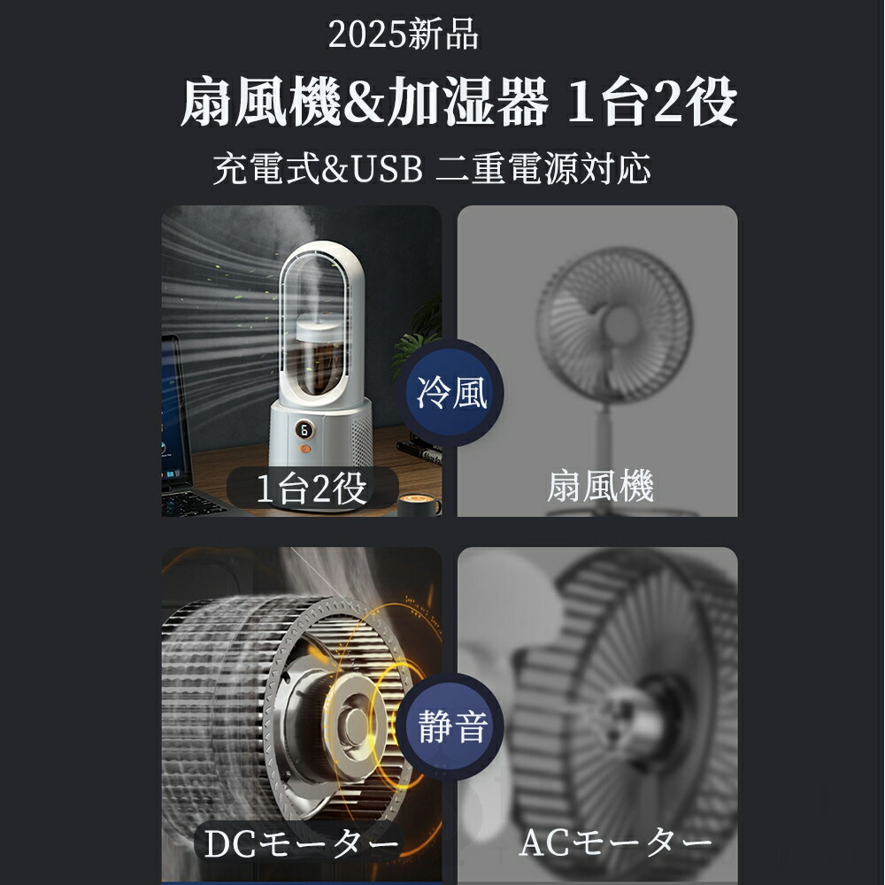 扇風機  2