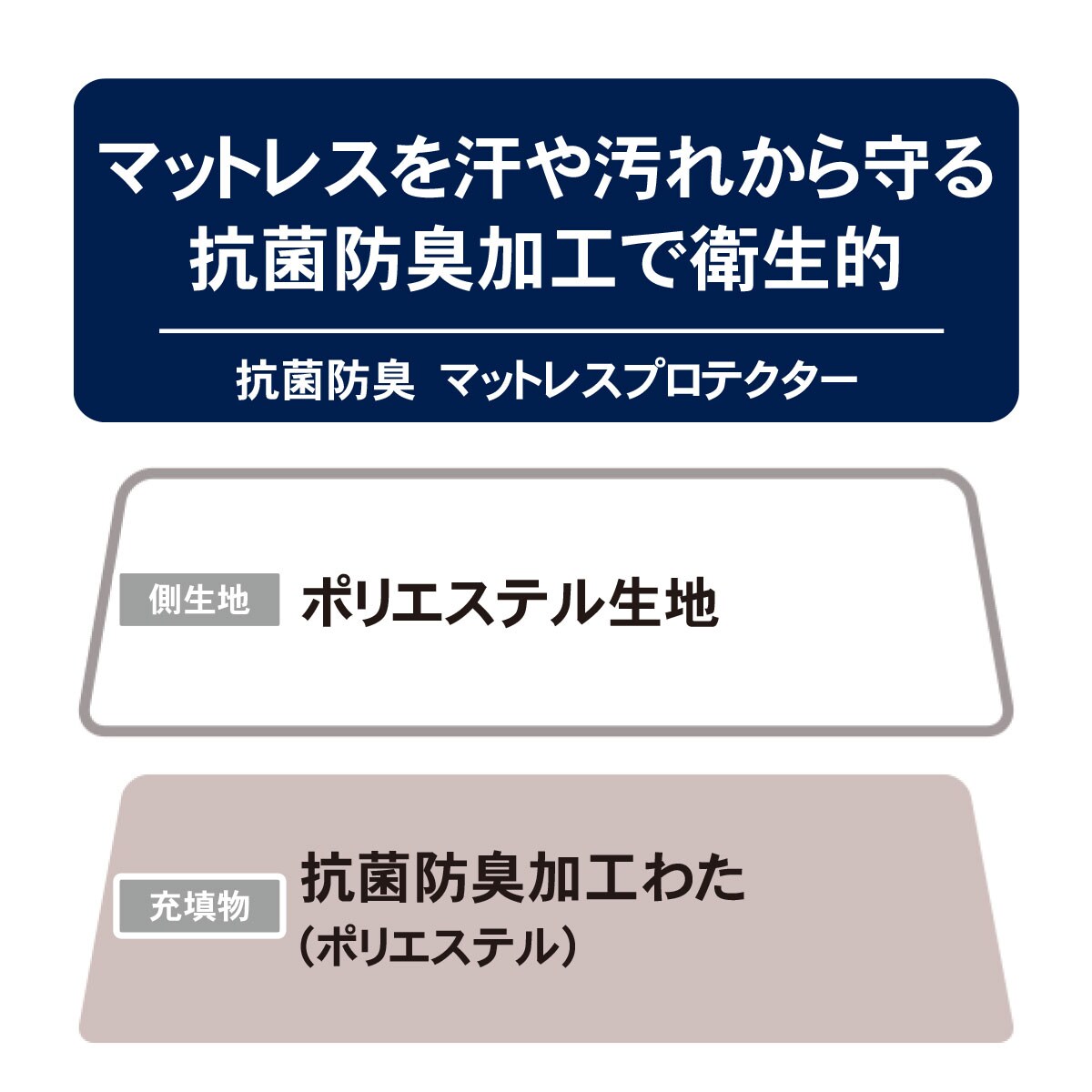 抗菌防臭 マットレスプロテクター 4