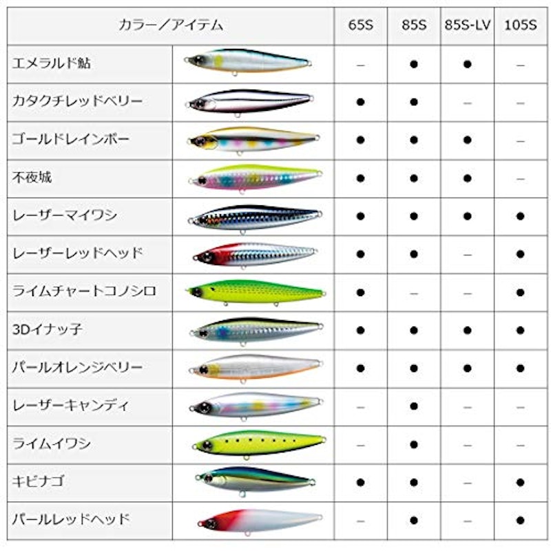 DAIWA モアザン スイッチヒッター 6