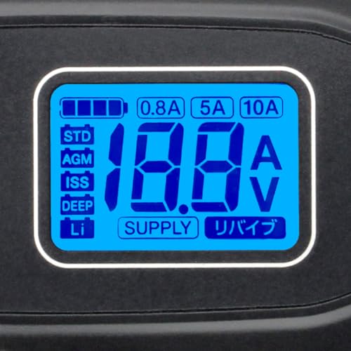 12Vバッテリー専用充電器 ALL CHARGER 4