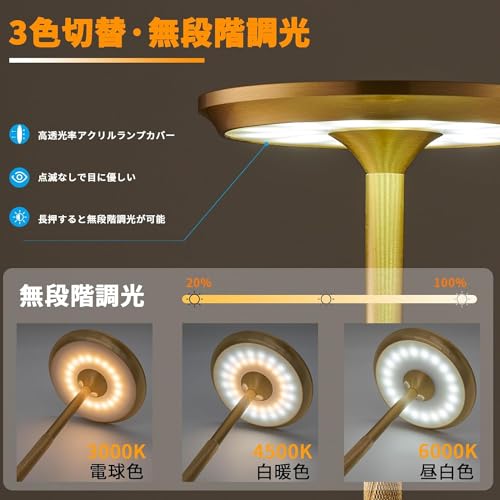テーブルランプ 3
