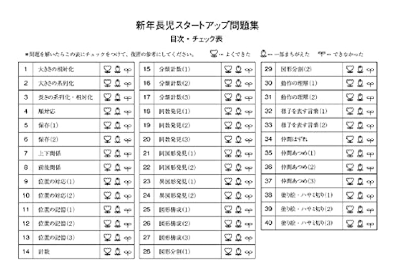 こぐま会 新年長児スタートアップ問題集 3
