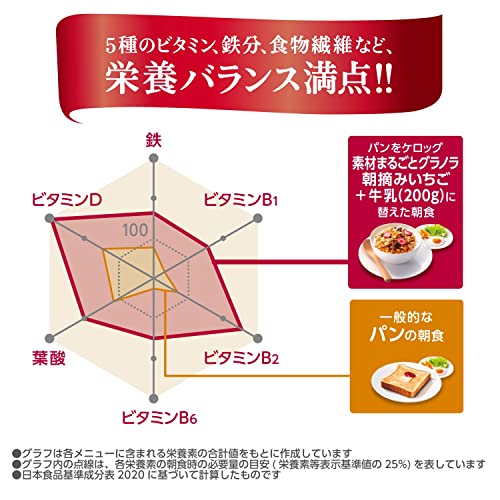 朝摘みいちご 5