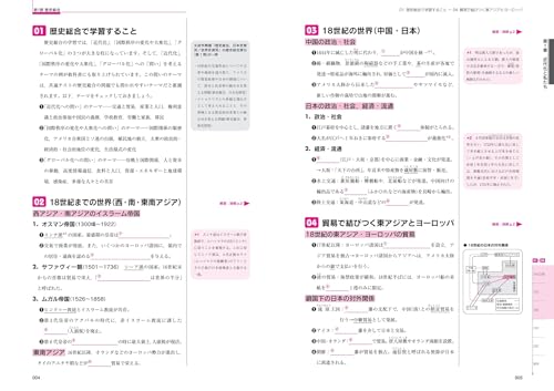 ココが出る！！日本史ノート 歴史総合・日本史探究 五訂版 3