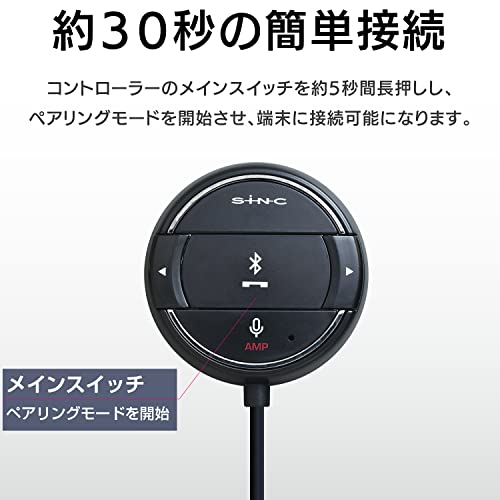 Bluetooth AUXレシーバーRM 7