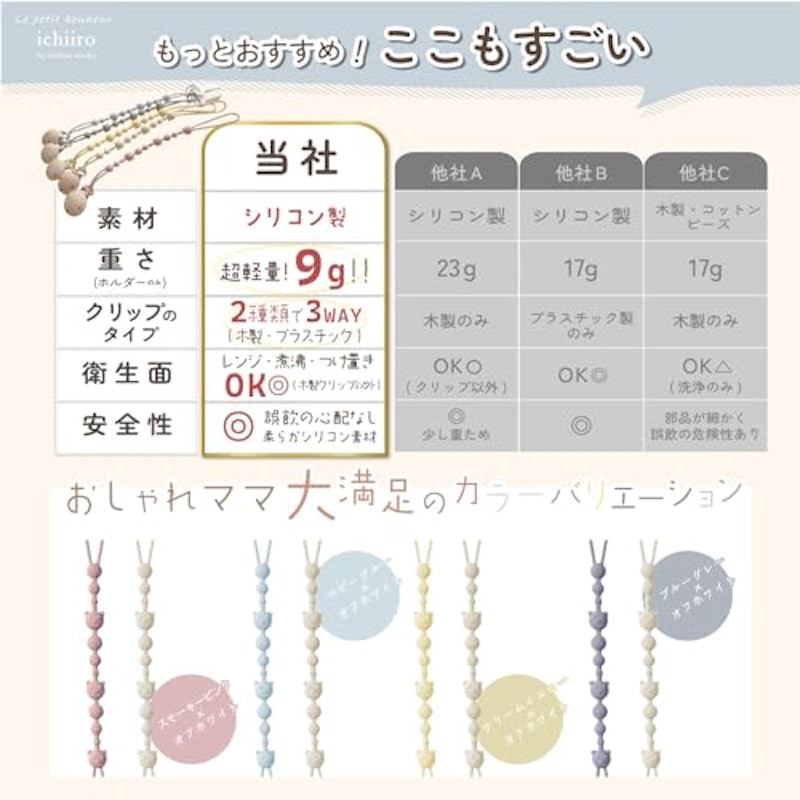 おしゃぶりホルダー 5