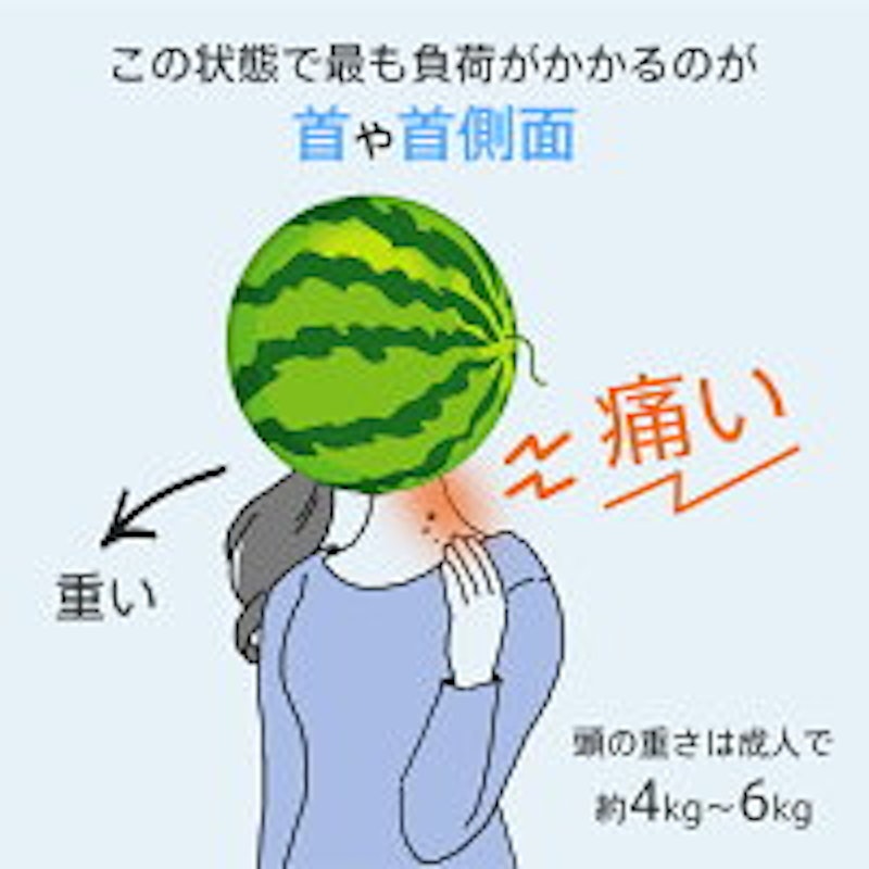 ネックリフレッシュ 3