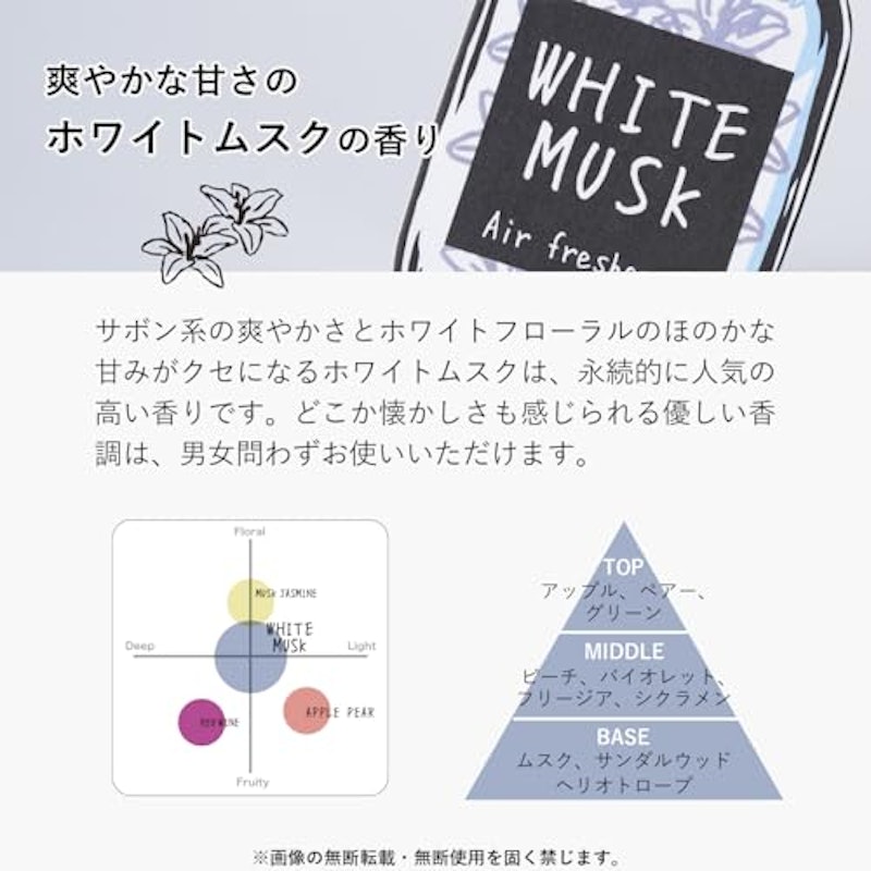 フレグランス&デオドラント ルームミスト 3