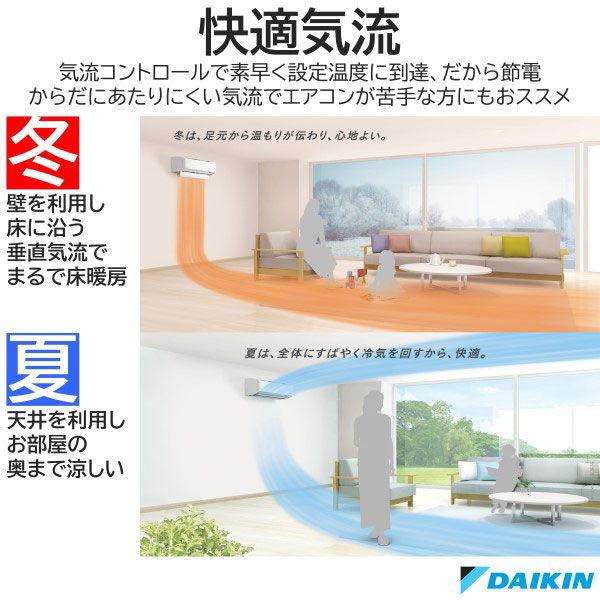 Aシリーズ  4