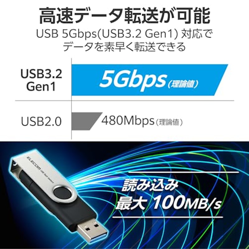 USBメモリー 5