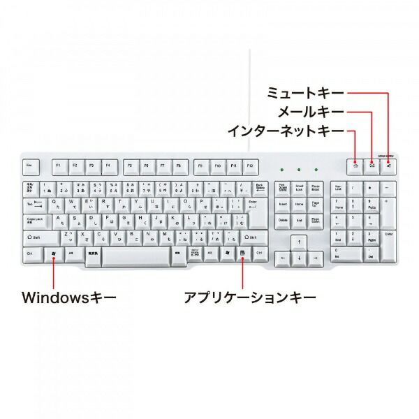 キーボード 2