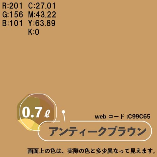 マットペイント 3