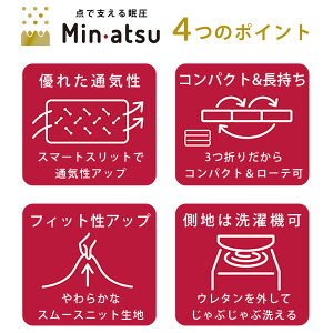 眠圧 Min・atsu マットレス 4