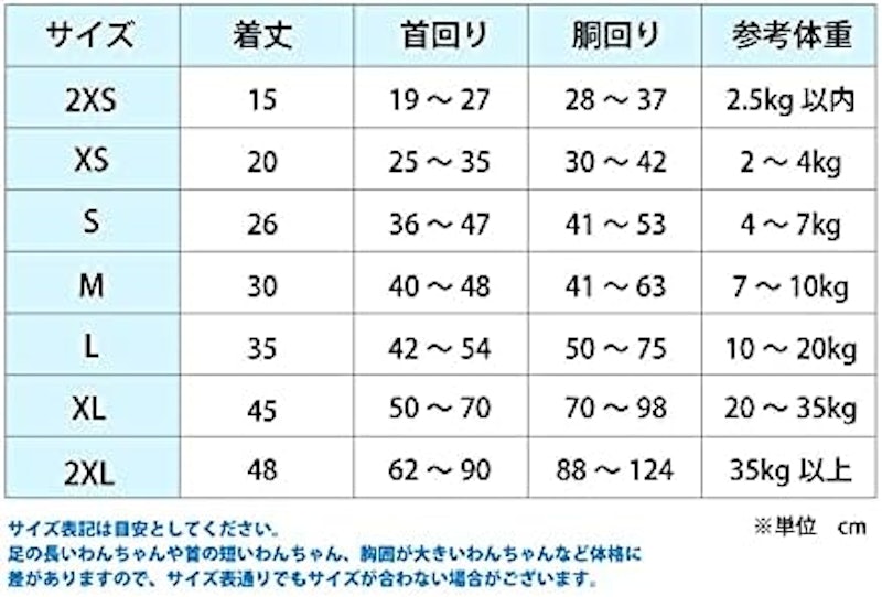 犬用ライフジャケット 4