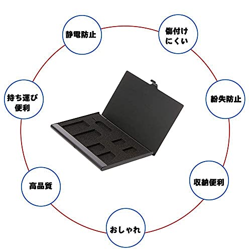 SIMカードケース 5